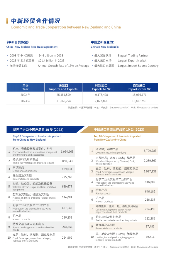 新西兰中国商品博览会0708-6.jpg